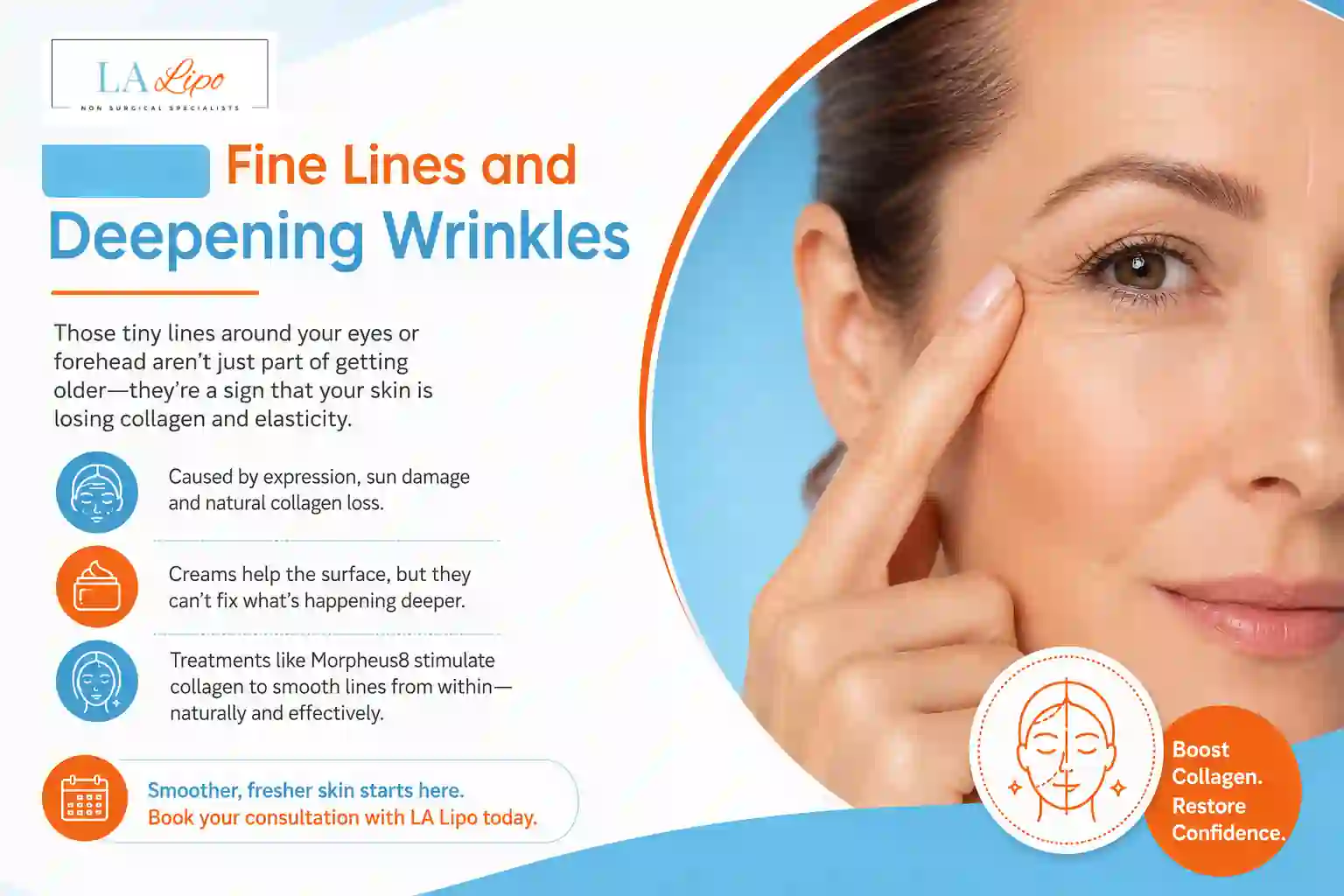 Sign #2: Fine Lines and Deepening Wrinkles Cannock